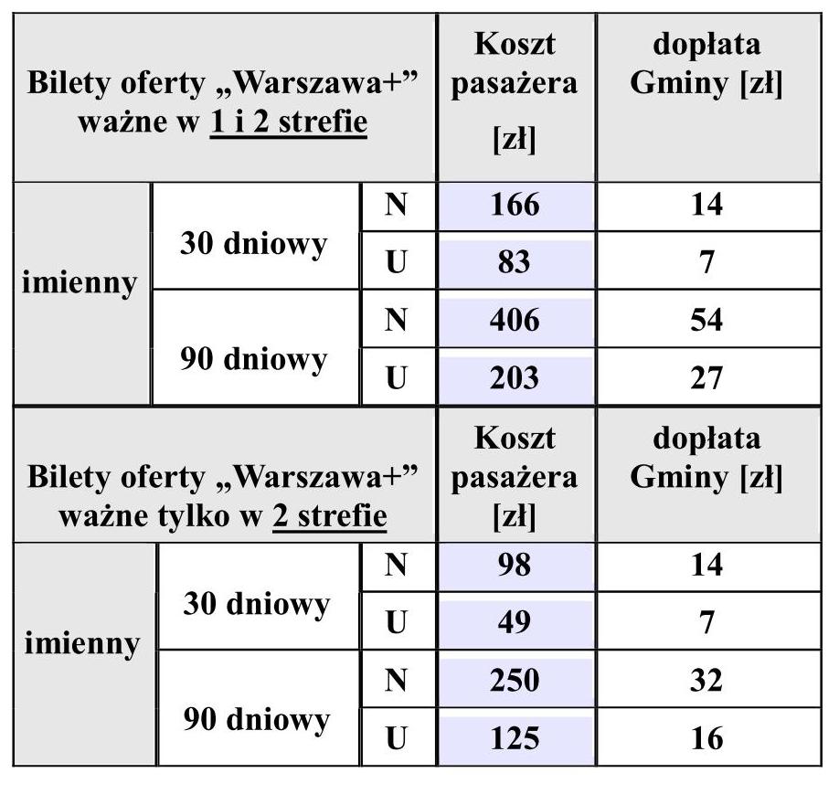bilety2