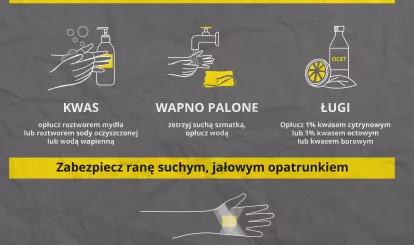 Co zrobić - po oparzeniu substancją chemiczną?