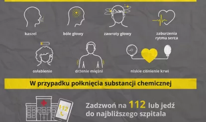 Co zrobić - po połknięciu środka chemicznego?