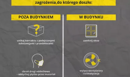 Co zrobić - w przypadku zagrożenia niebezpiecznym gazem? cz. 2