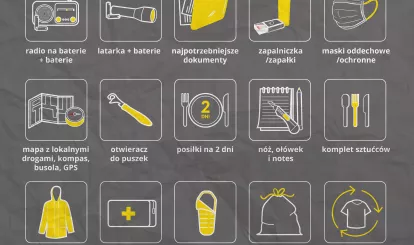 Bądź gotowy! Przygotuj plecak ewakuacyjny na sytuację kryzysową