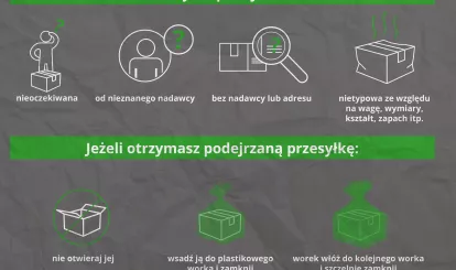 Zagrożenie biologiczne. Co zrobić po otrzymaniu przesyłki